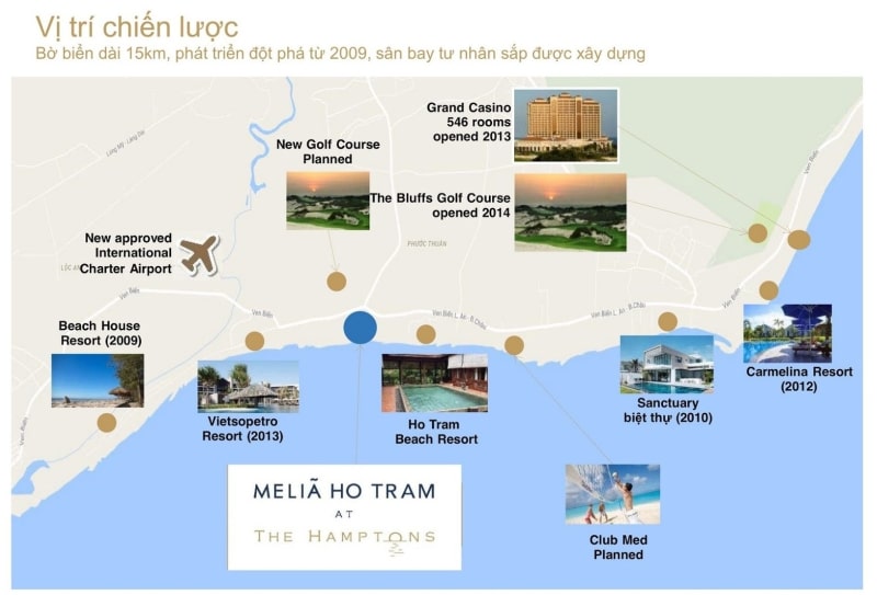 The Hamptons Hồ Tràm